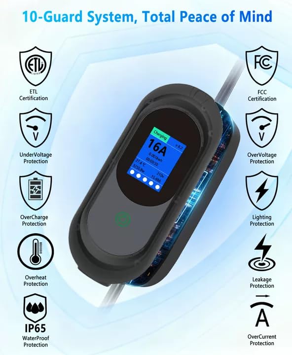 EnergyGenie safety-rated charger for indoor and outdoor use