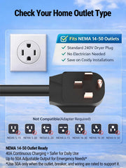 EnergyGenie Tesla Charger works with all Tesla models without adapters