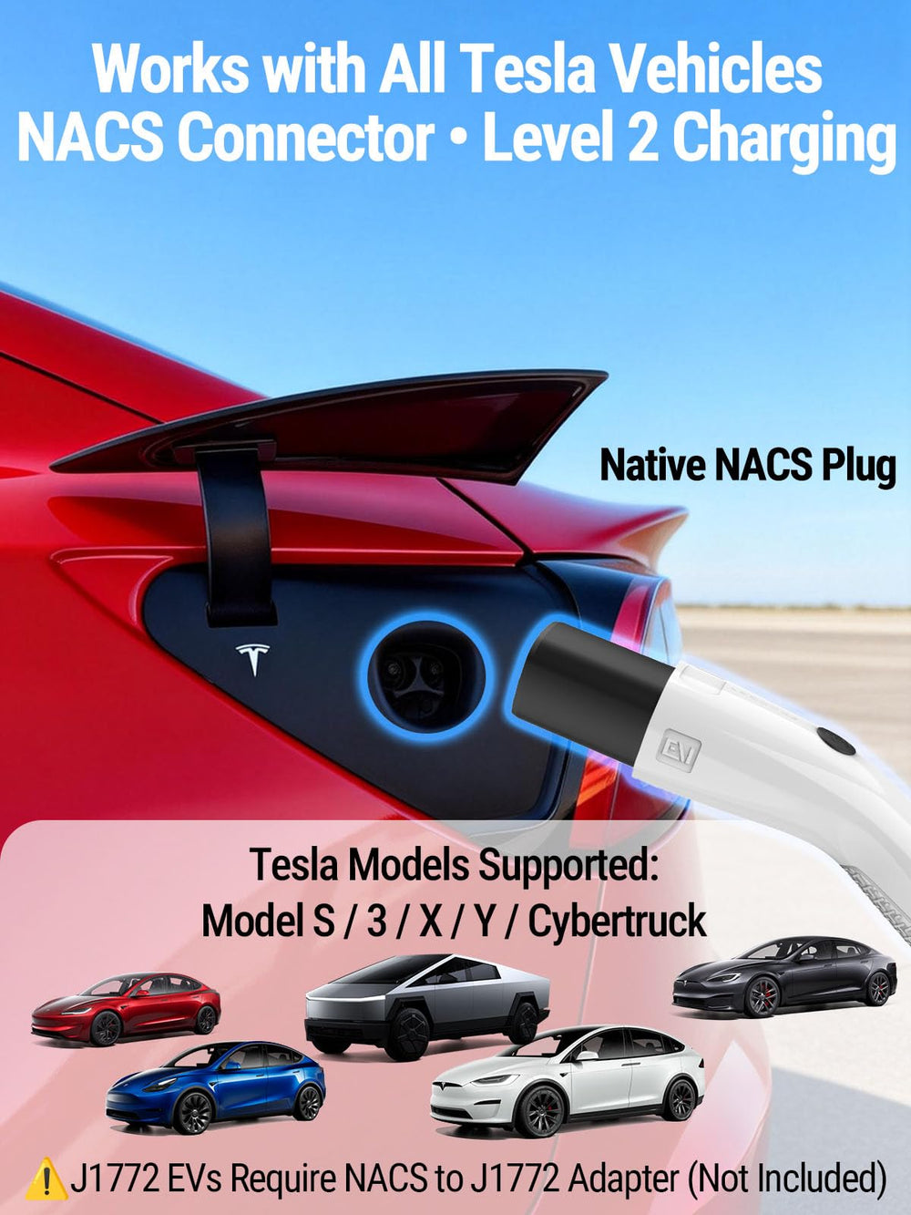EnergyGenie Tesla Charger delay timer enables off-peak charging