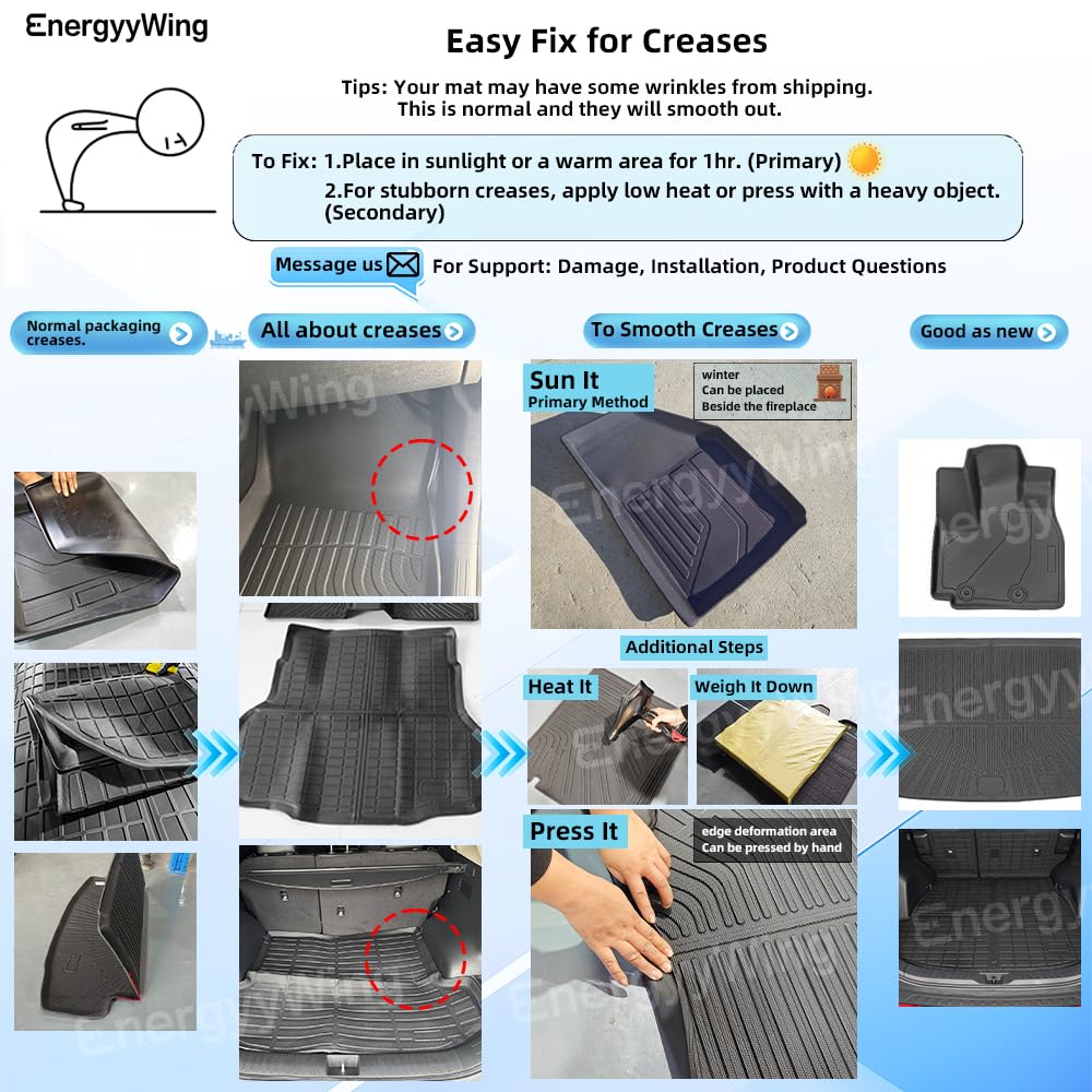 EnergyyWing weatherproof cabin protection reduces wear and cleaning time.