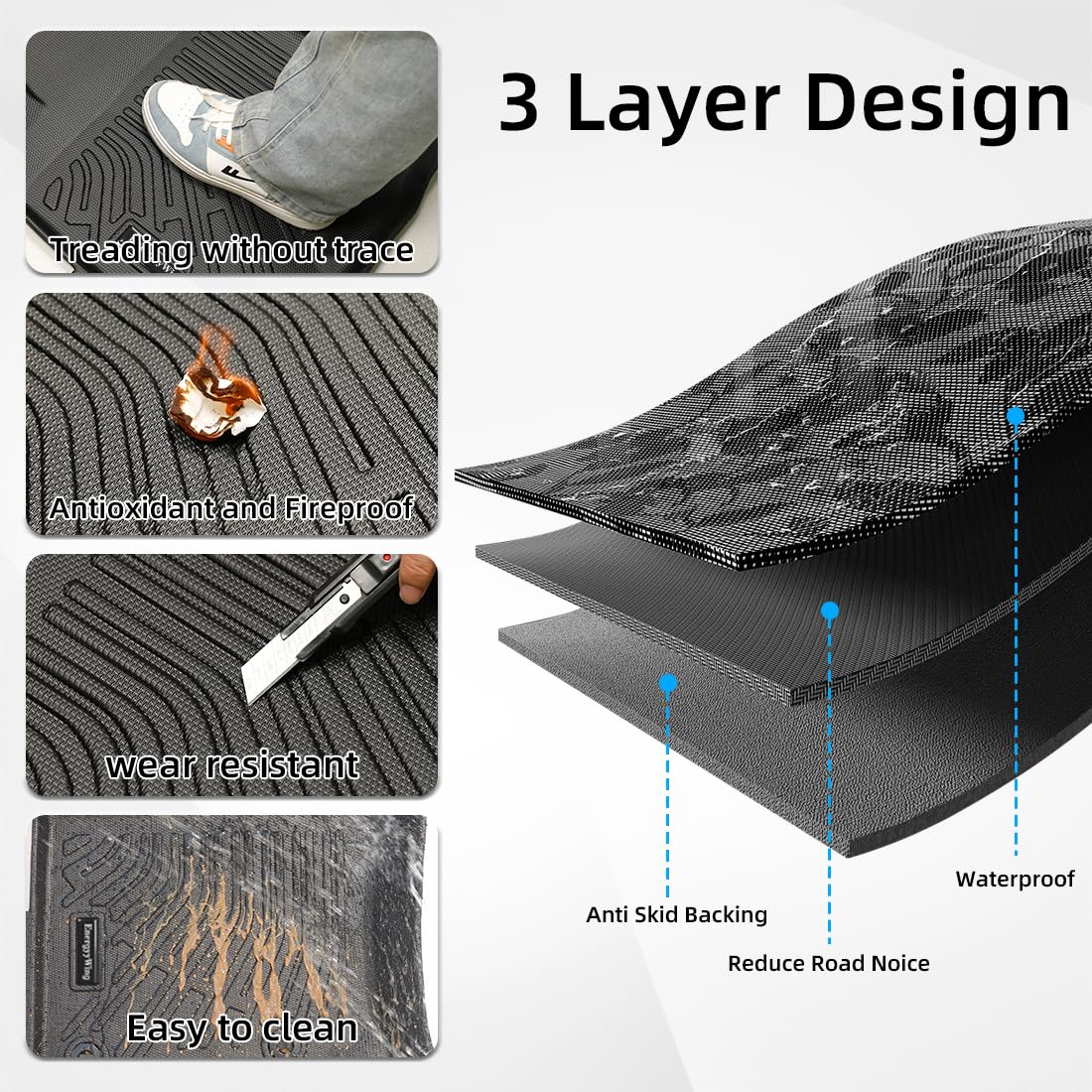 EnergyyWing odorless TPE mats remain flexible in extreme temperatures