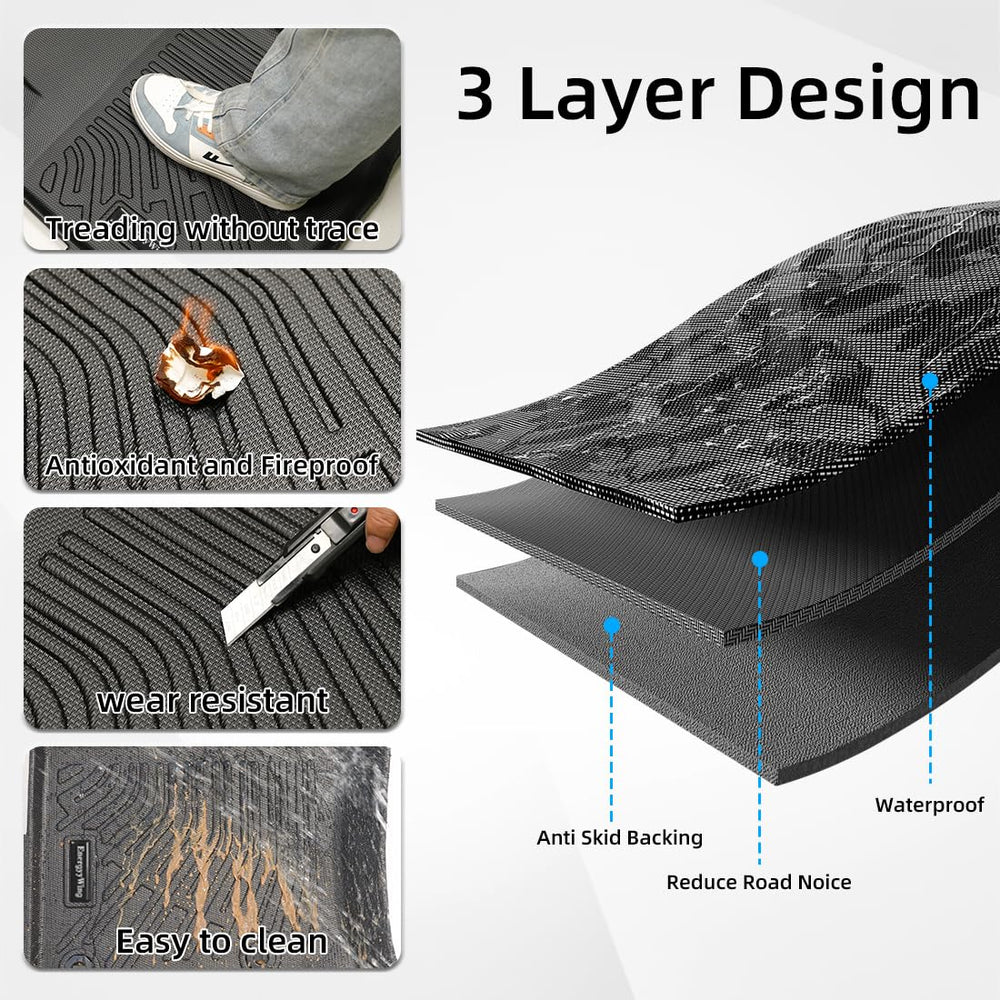 EnergyyWing odorless TPE mats remain flexible in extreme temperatures