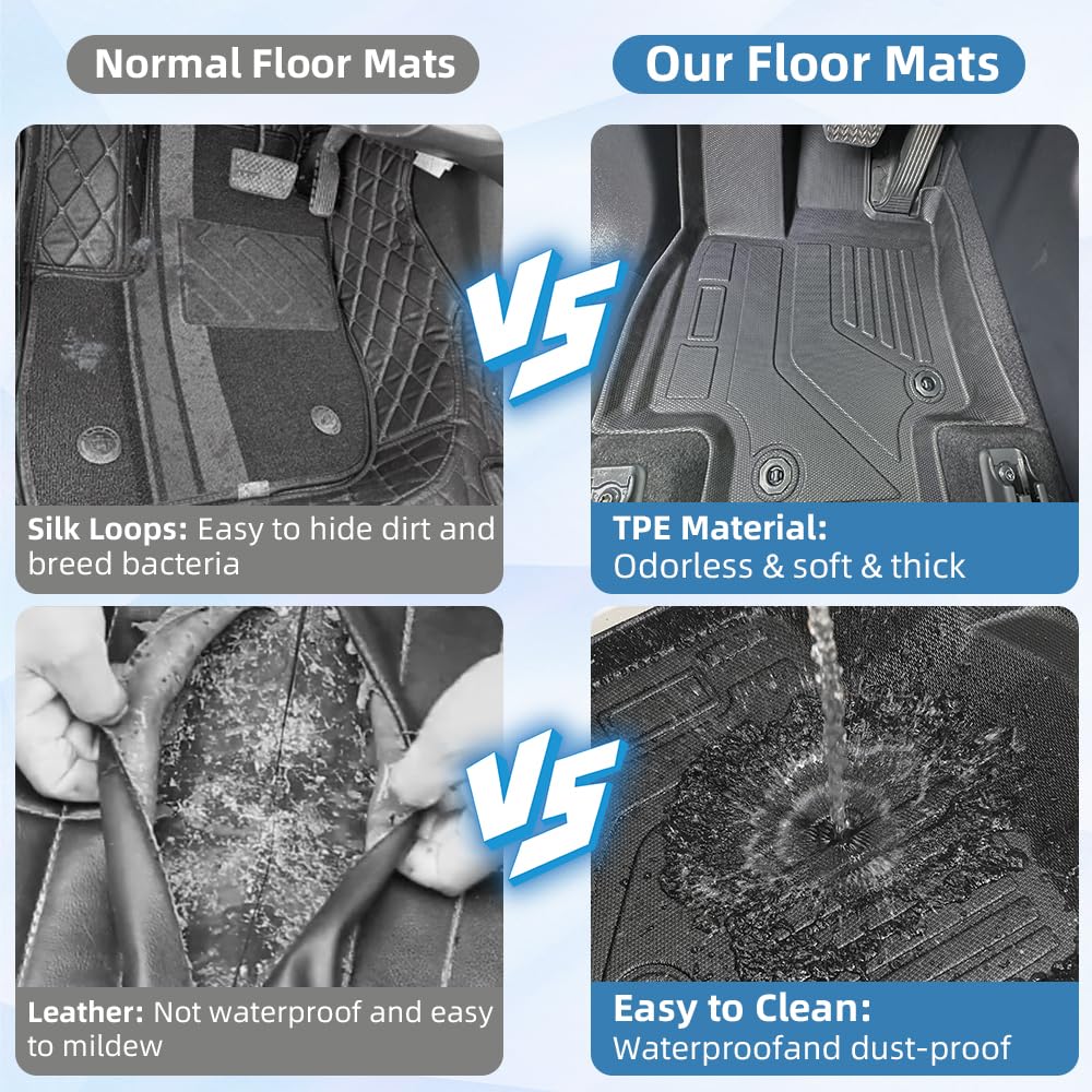 EnergyyWing full-set mats provide 360-degree protection for the interior