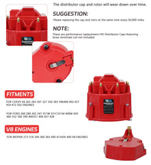 Engineman HEI cap dust cover protects interior components