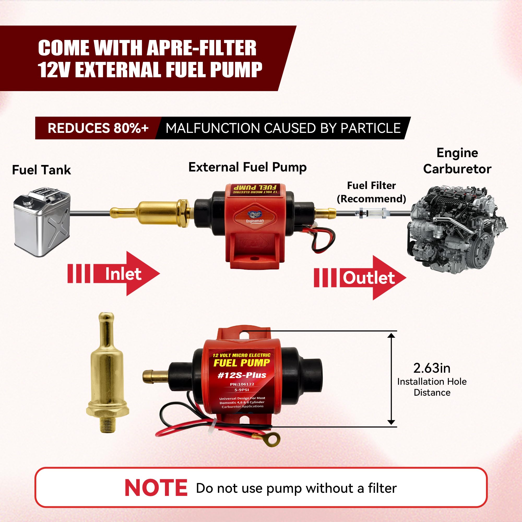 ENGINEMAN 5/16 inch hoses provide secure, flexible fuel connections during installs.