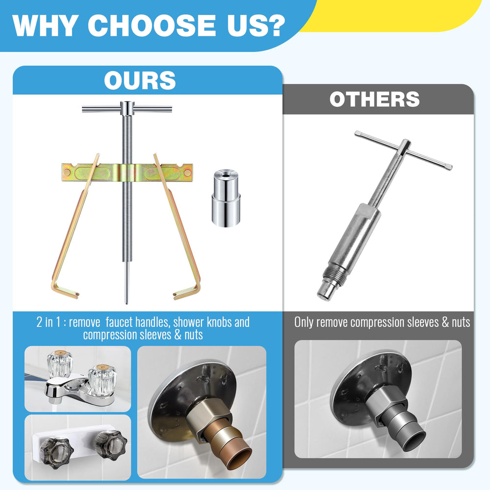 Enhon multi-purpose puller kit for sleeves and fittings in plumbing