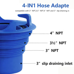 Eniora 4-in-1 threaded end offers versatile compatibility with multiple inlet types.