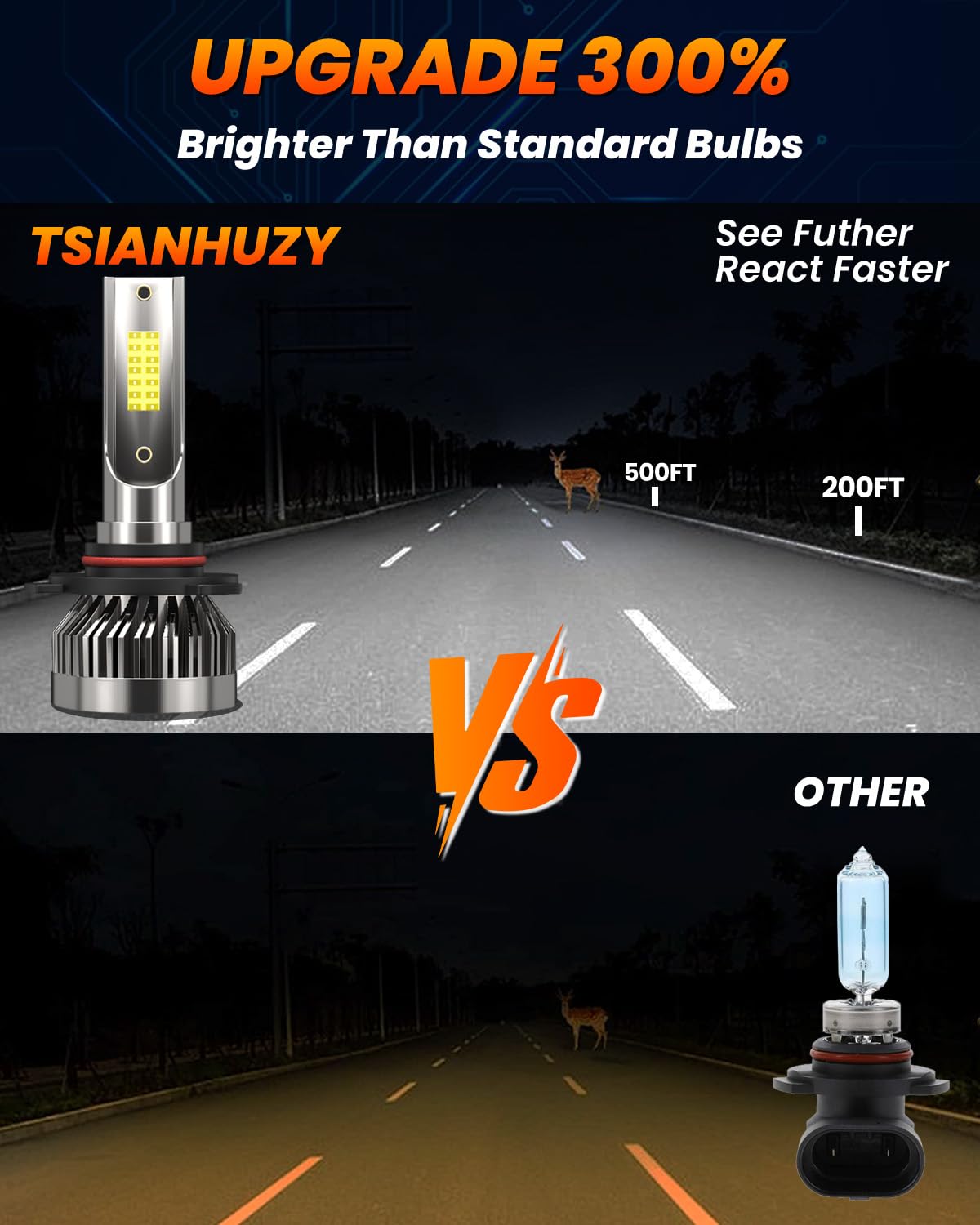 ENJOYAKOM 6000K white fog bulbs highlight road edges for safer night driving.