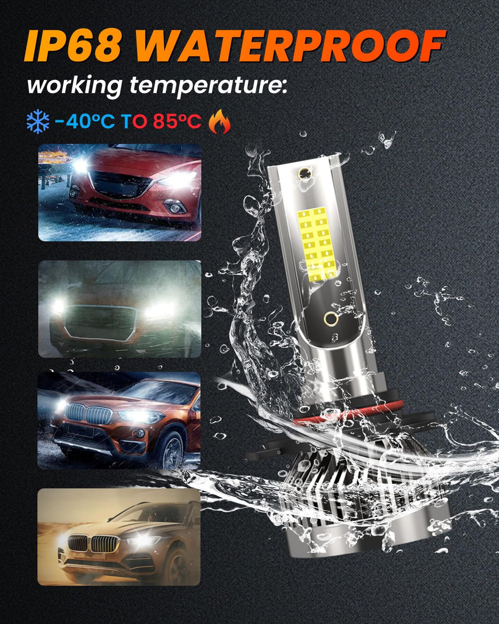 ENJOYAKOM six-pack fog light bulbs for Ford F-150 ensures easy upgrades