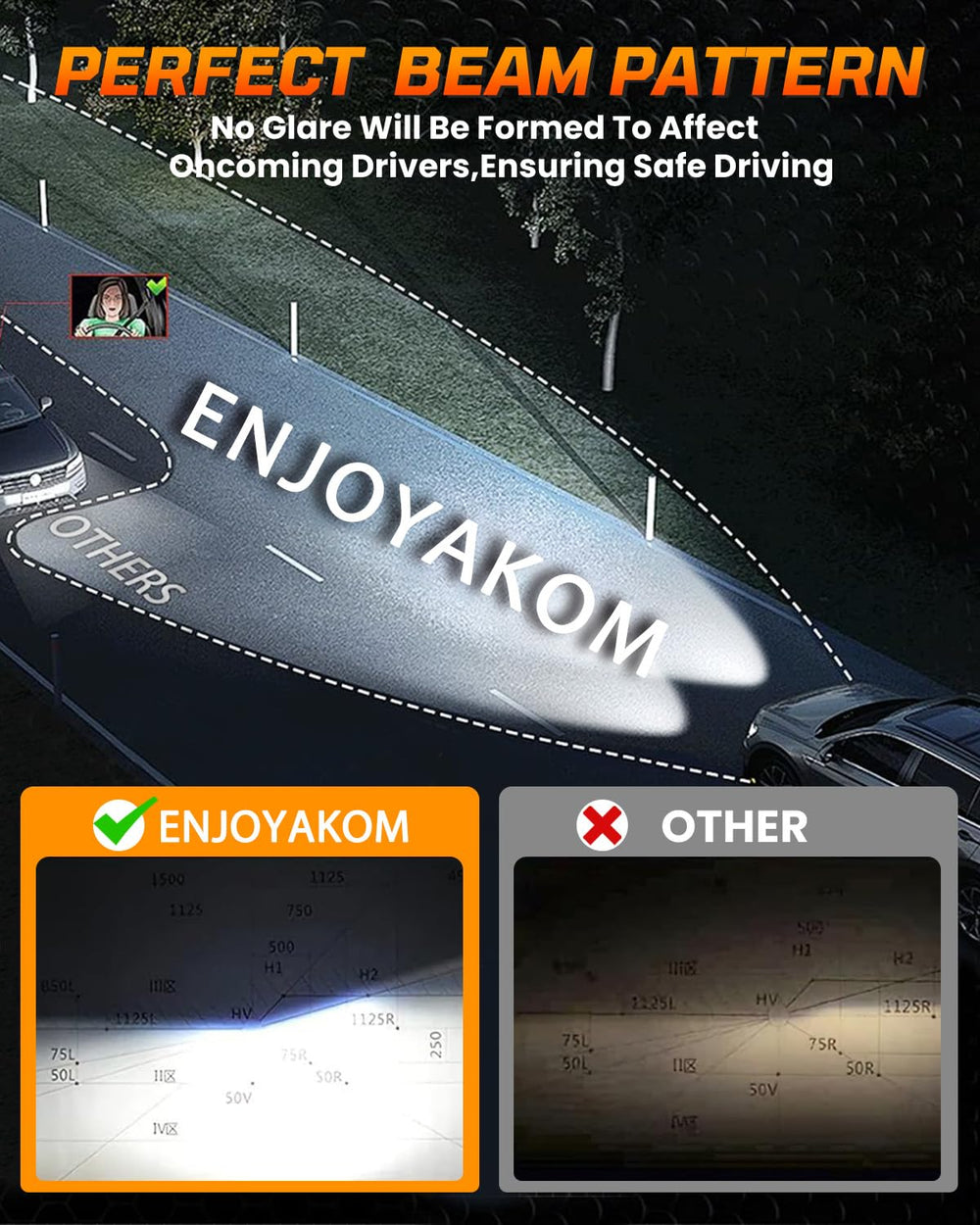 ENJOYAKOM aviation-grade aluminum body aids efficient heat dissipation