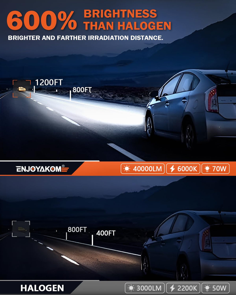ENJOYAKOM high-speed cooling fan prevents overheating for sustained performance.