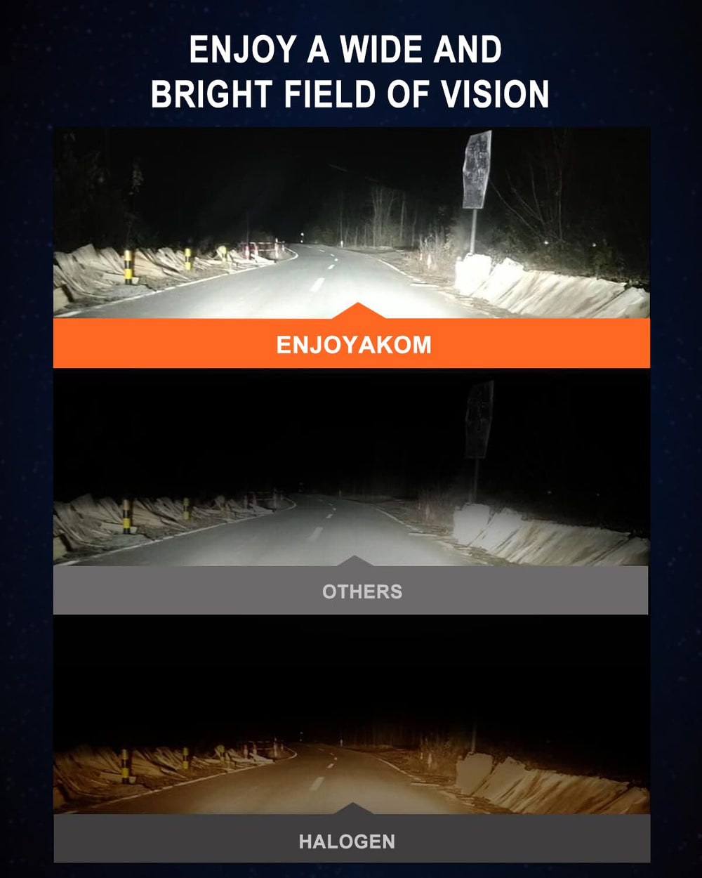 ENJOYAKOM EMI-resistant design minimizes errors and flicker for consistent lighting.