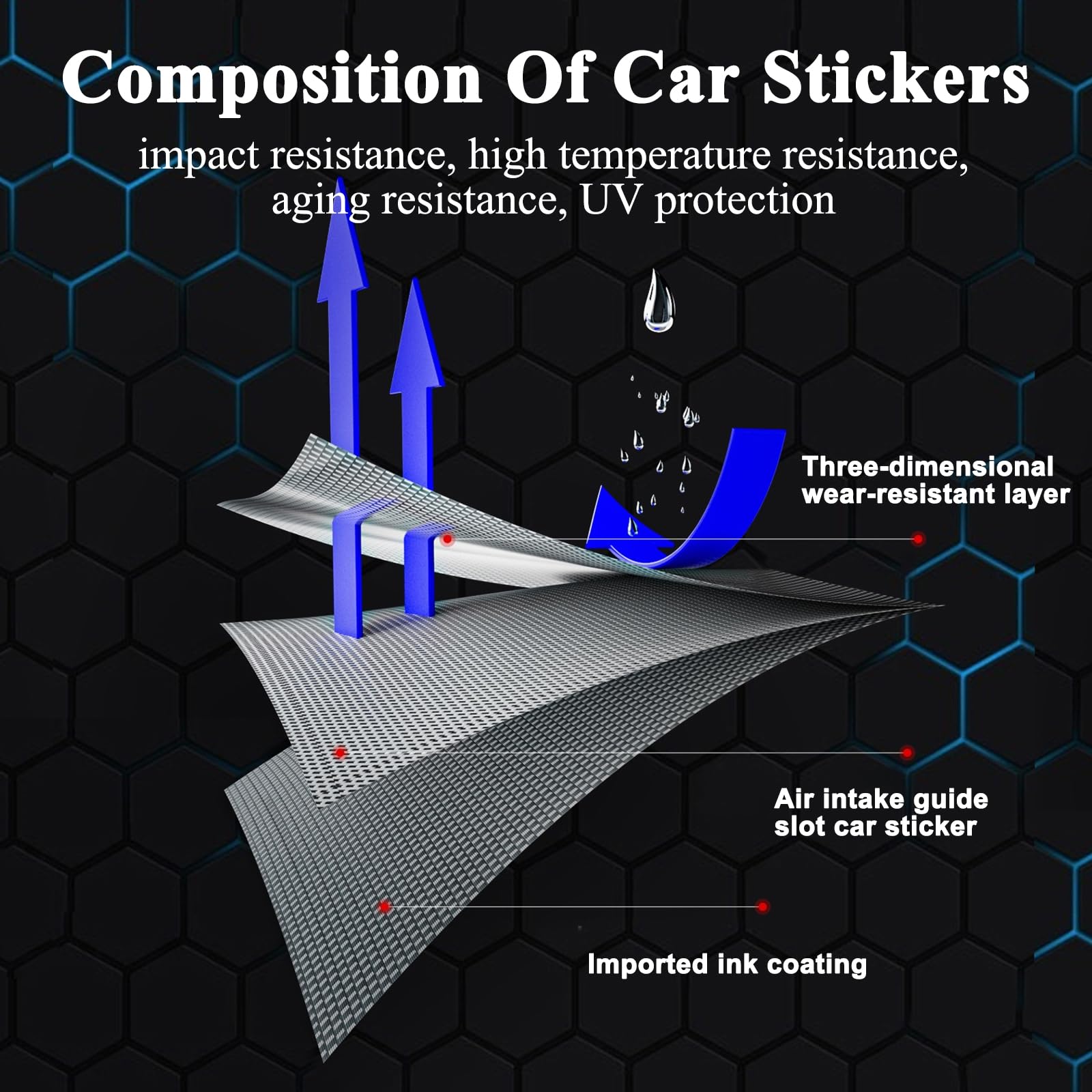 ENLEE protection on the fork helps prevent stone marks and abrasions.