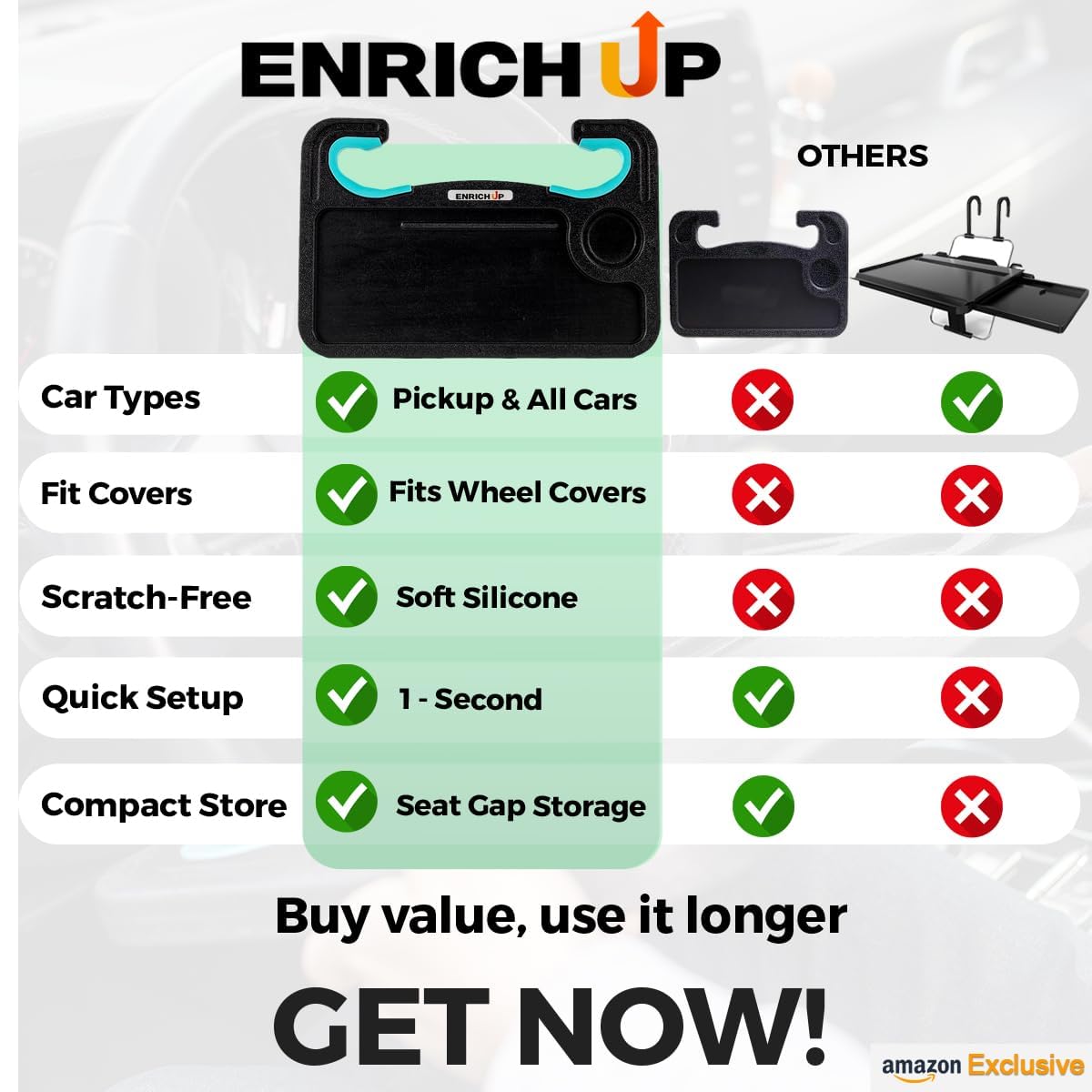 ENRICH UP 2-in-1 car desk supports laptop use during travel.