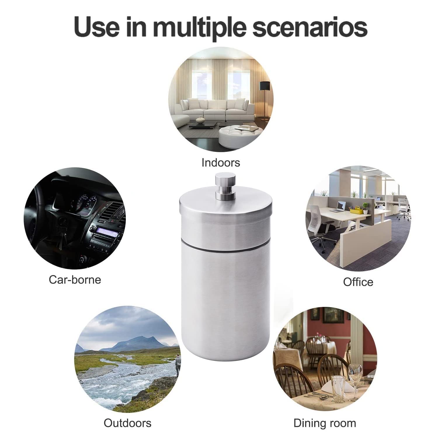 EOCICI versatile usage for car, home, office, or travel spaces.