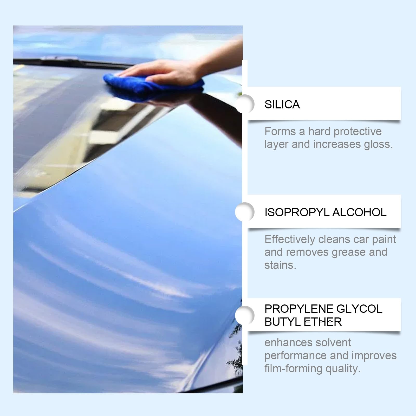 Eoegridte waterless wash spray cleans without water.