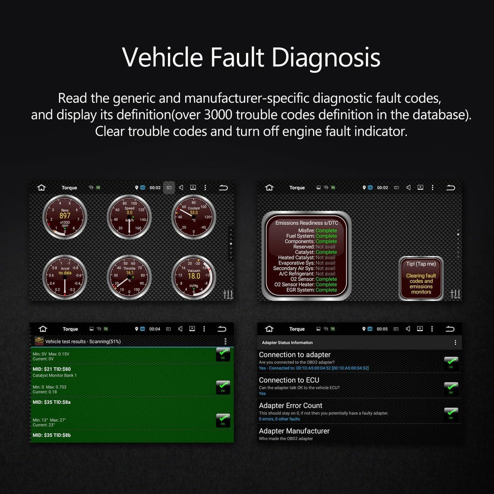 Eonon V0056 fault codes database with thousands of definitions