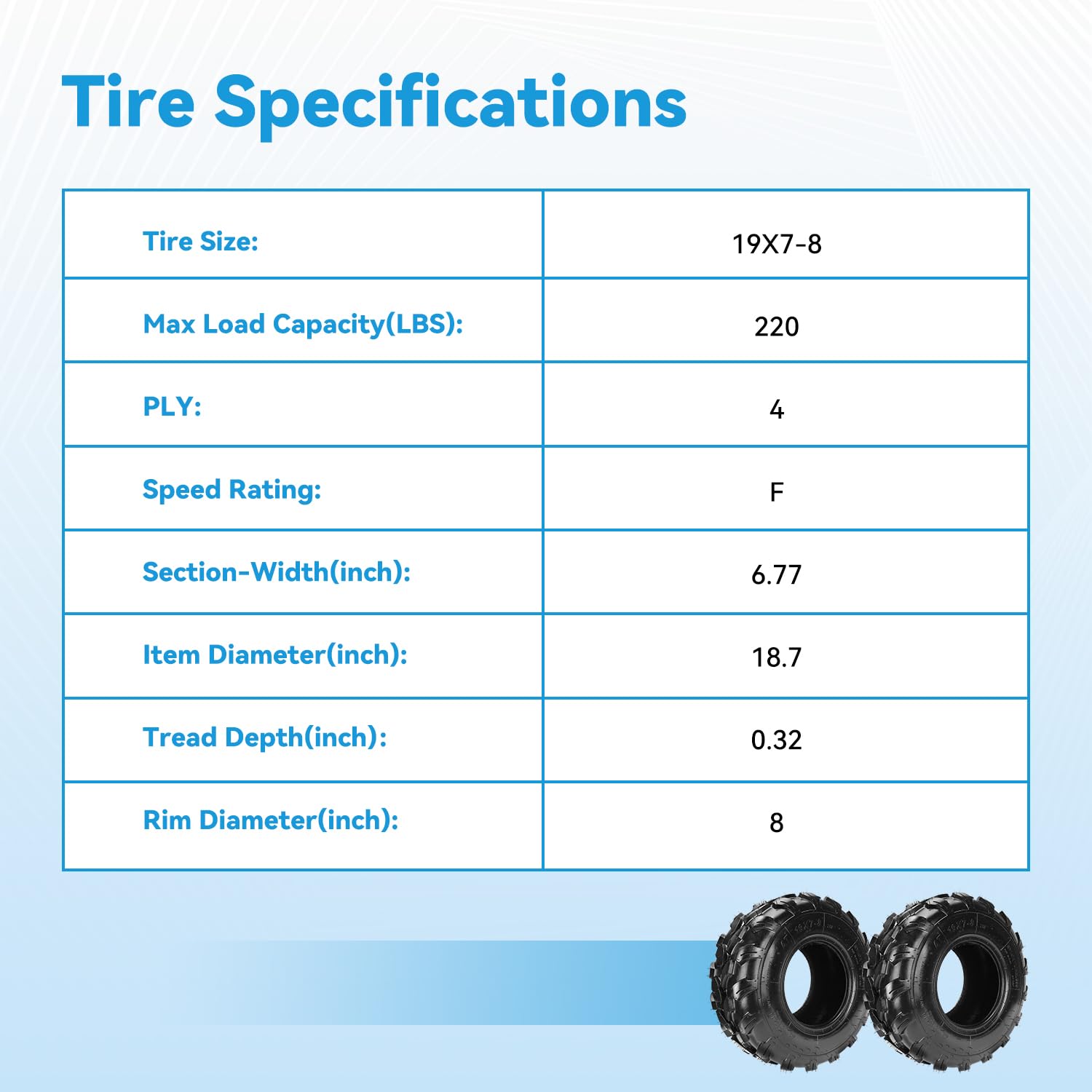 EOPOAYI 19x7-8 tire durable construction resists punctures on rugged trails
