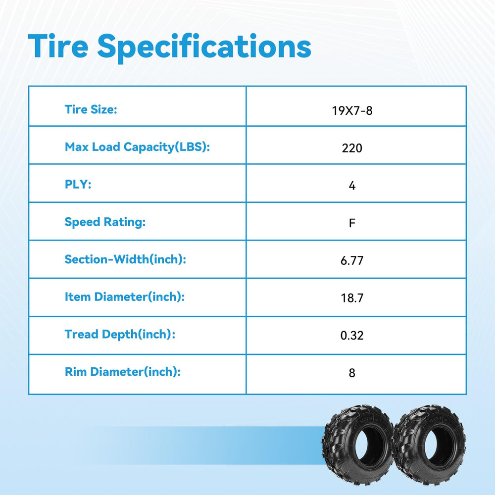 EOPOAYI 19x7-8 tire durable construction resists punctures on rugged trails