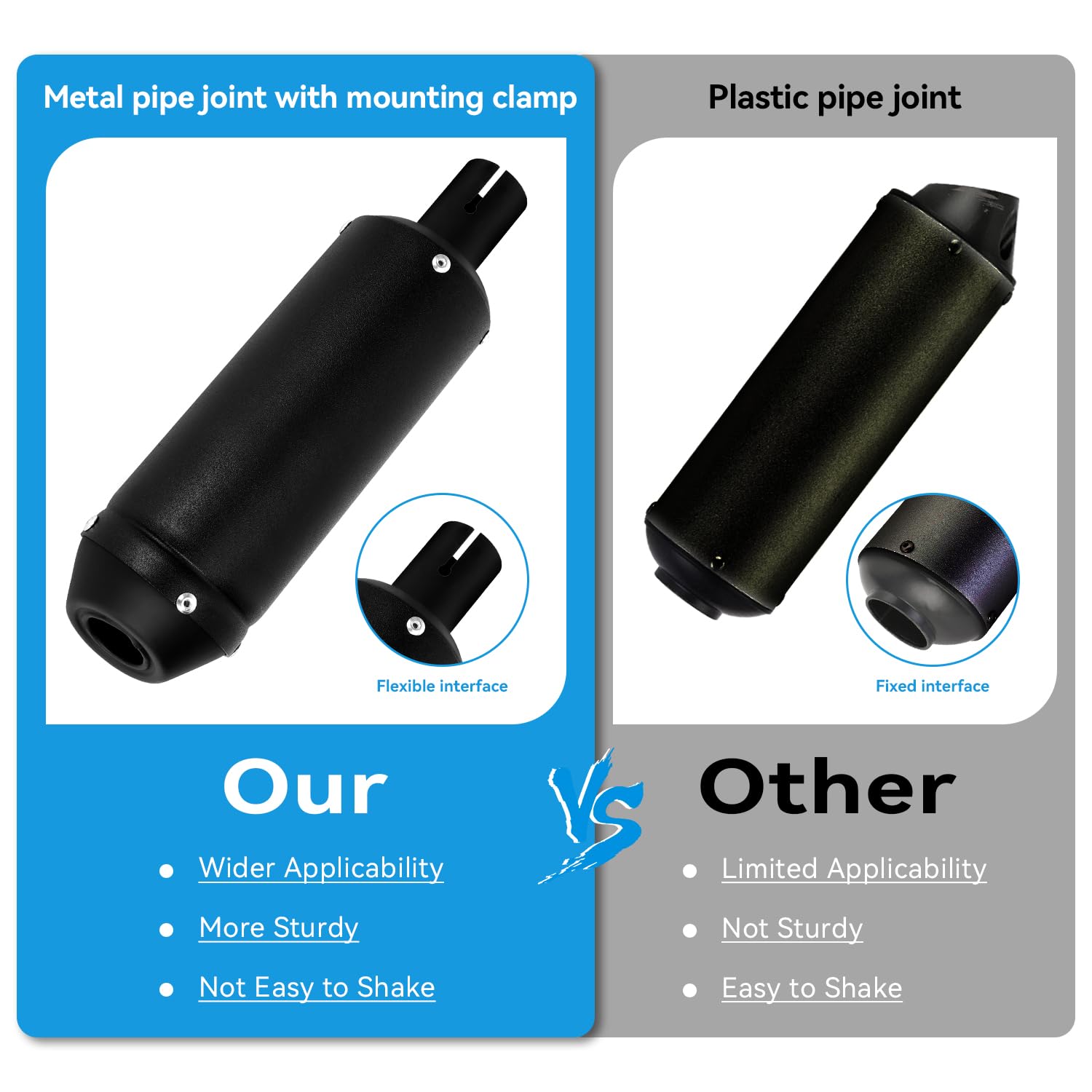 EOPOAYI exhaust muffler with hardware included for easy installation