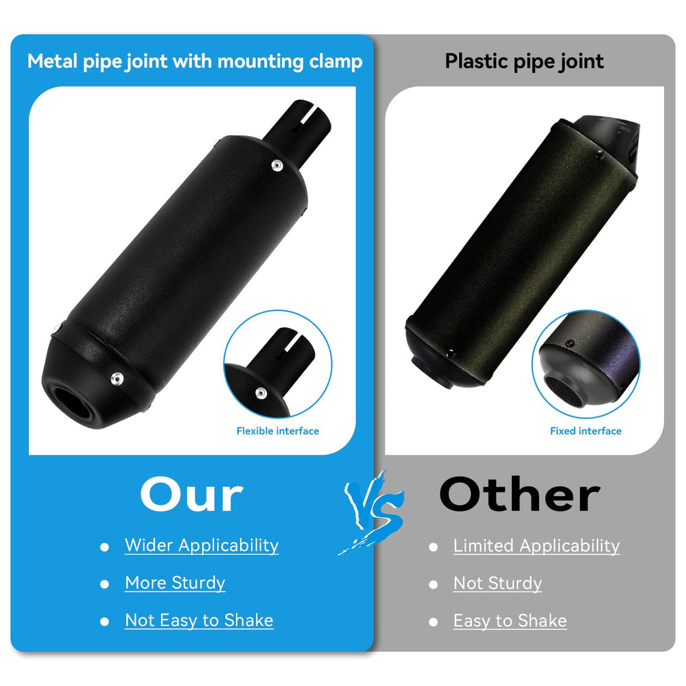 EOPOAYI exhaust muffler with hardware included for easy installation