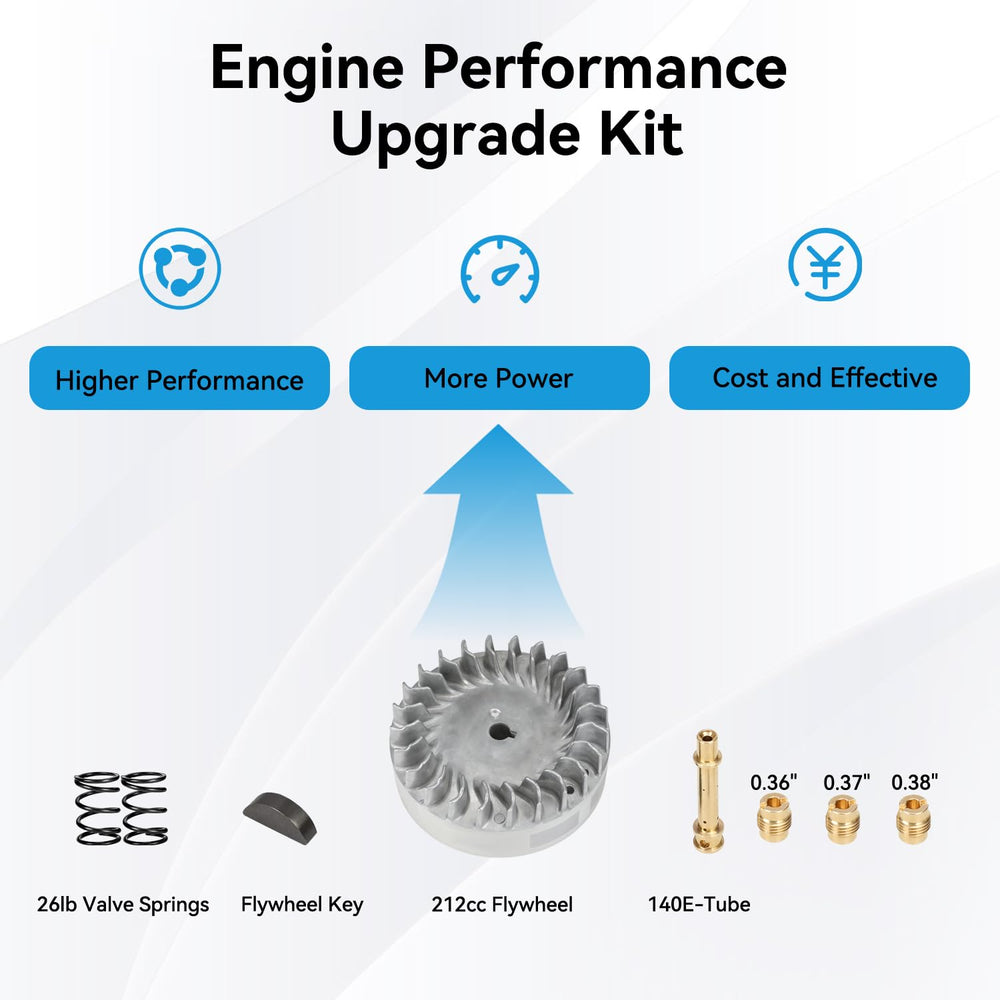 EOPOAYI easy-install packaging note highlighting OEM-fit compatibility.