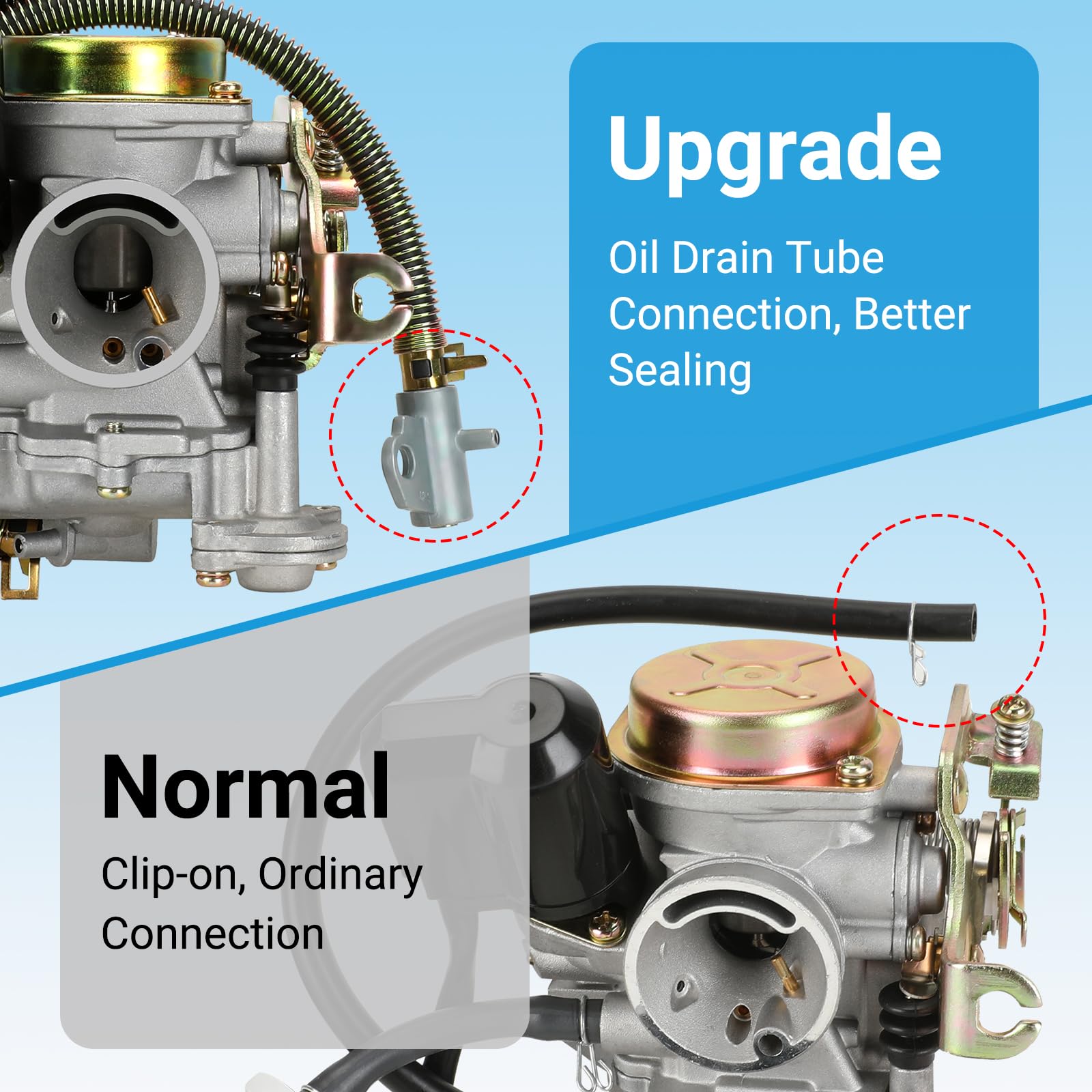 EOPOAYI GY6 carburetor fuel-filter set helps prevent contamination and stalling