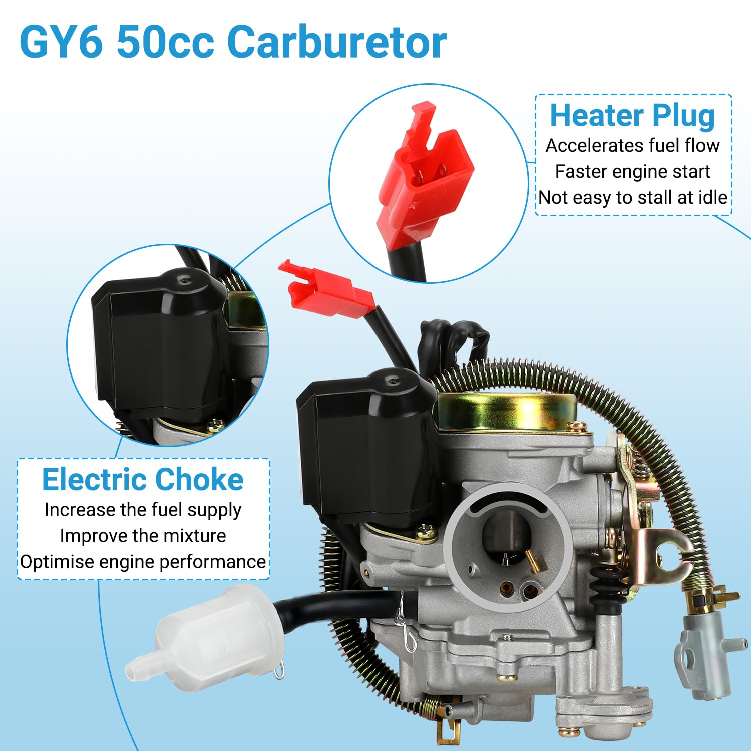 EOPOAYI GY6 carburetor gaskets provide leak-free seals during operation