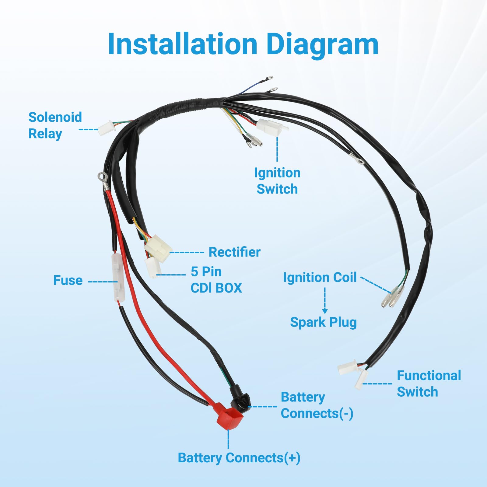 EOPOAYI ignition key switch offers secure, easy access while riding.