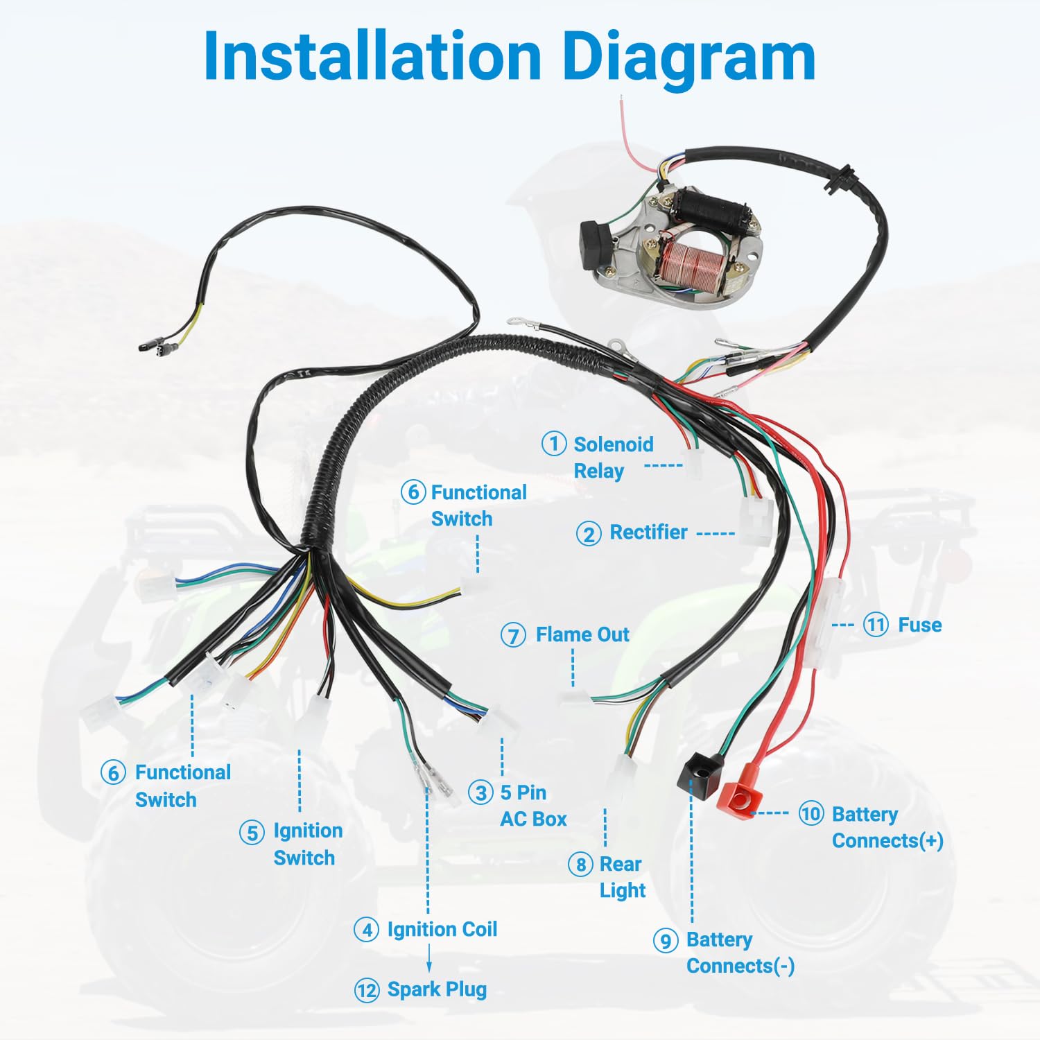 EOPOAYI rectifier voltage regulator maintains clean power to ATV accessories.