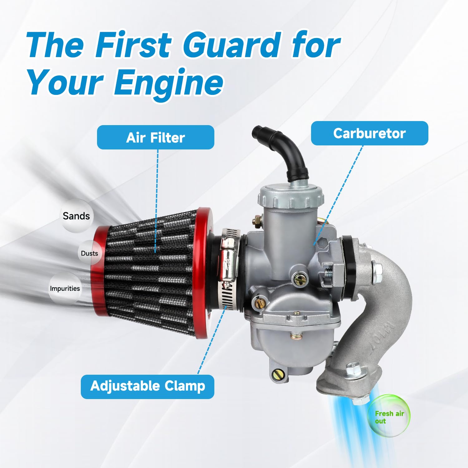 EOPOAYI stator magneto generator powers electrical system during rides