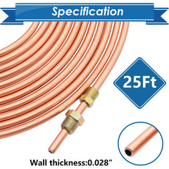 Eoppen flexible copper-coated line being bent by hand, tool-free installation.