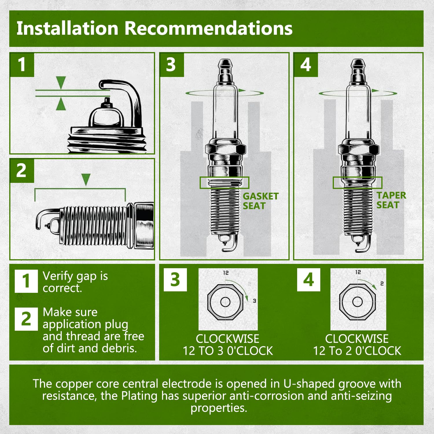 Eopzol BKR5E spark plugs displayed in box for quick install