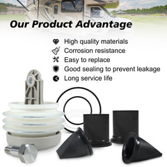 EOQIFJM small o-ring shown, compact sealing solution for Vacuflush components