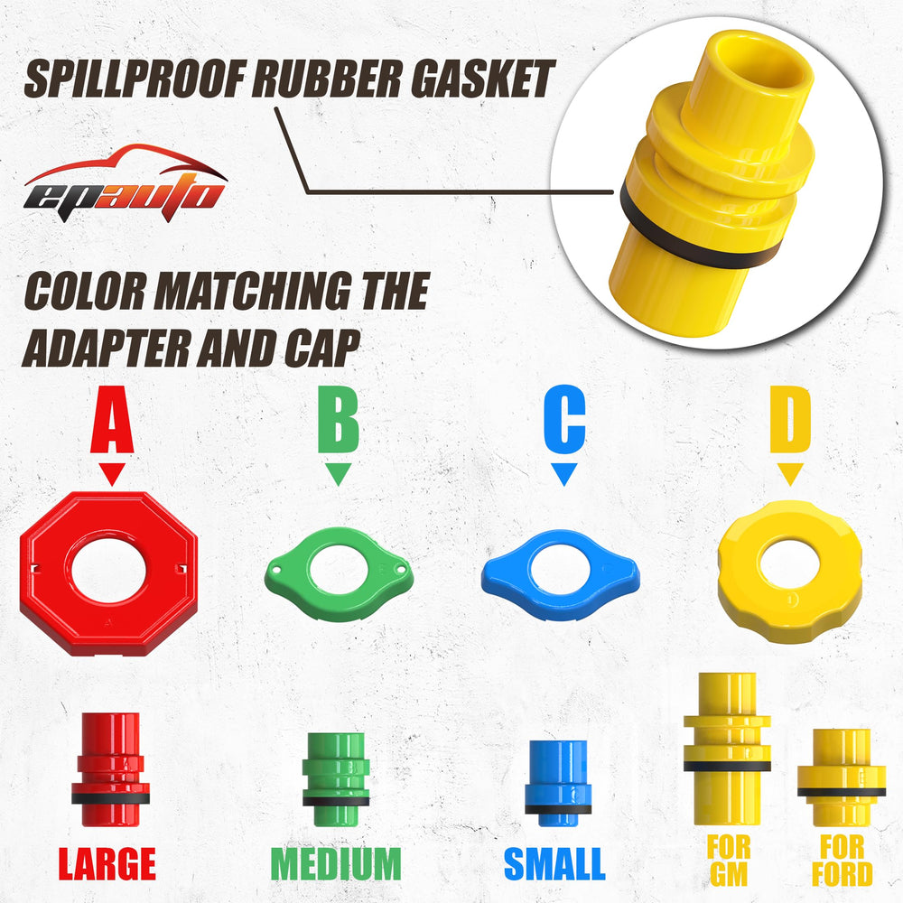 EPAuto cooling system fill kit prevents spills and trapped air during maintenance.