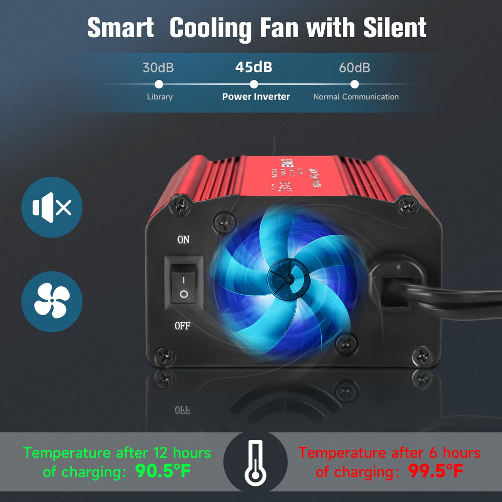 EPANEE inverter compact dimensions fit neatly in a vehicle for portable power.