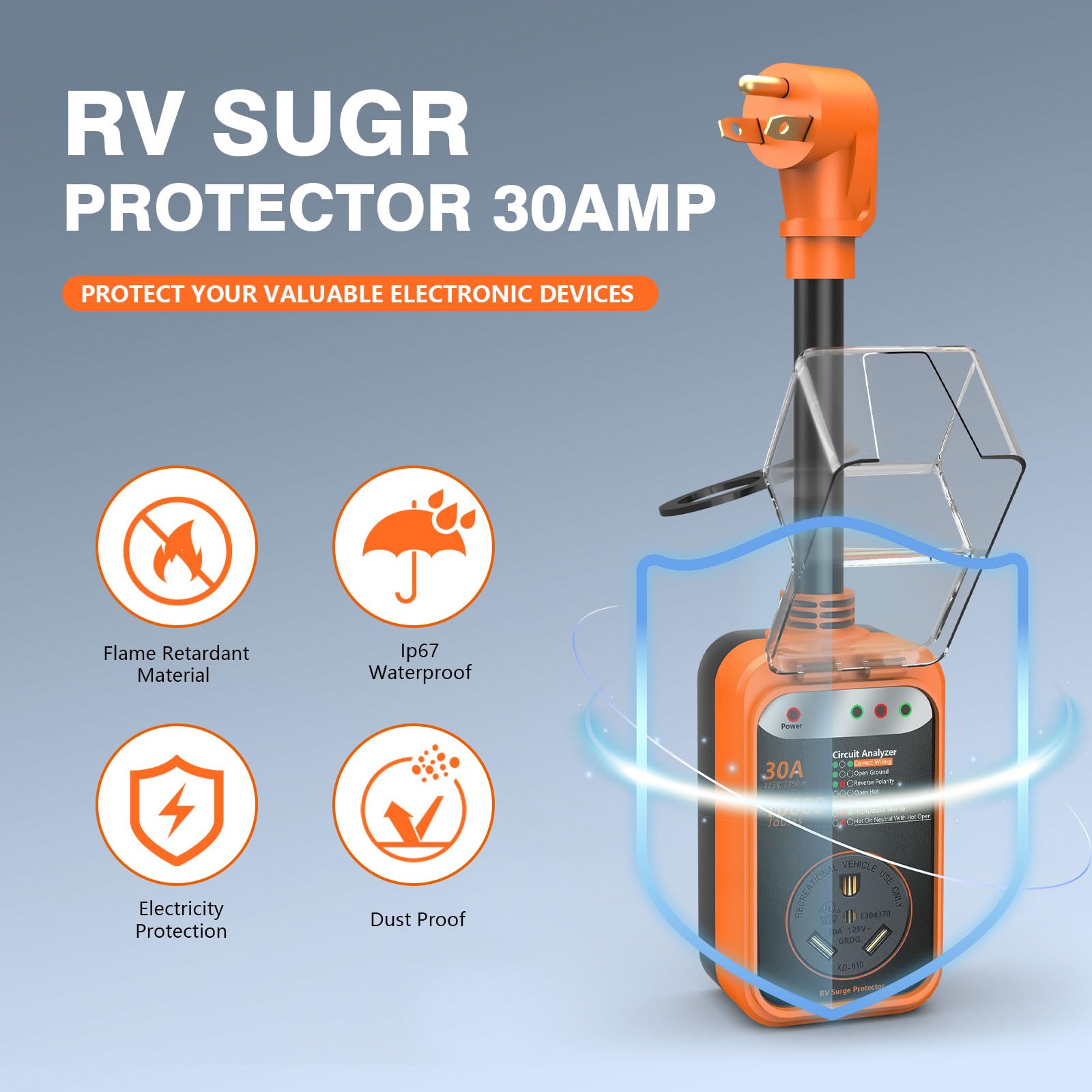 EPLCSE 10000 joules protection maintains RV electrical integrity at sites.