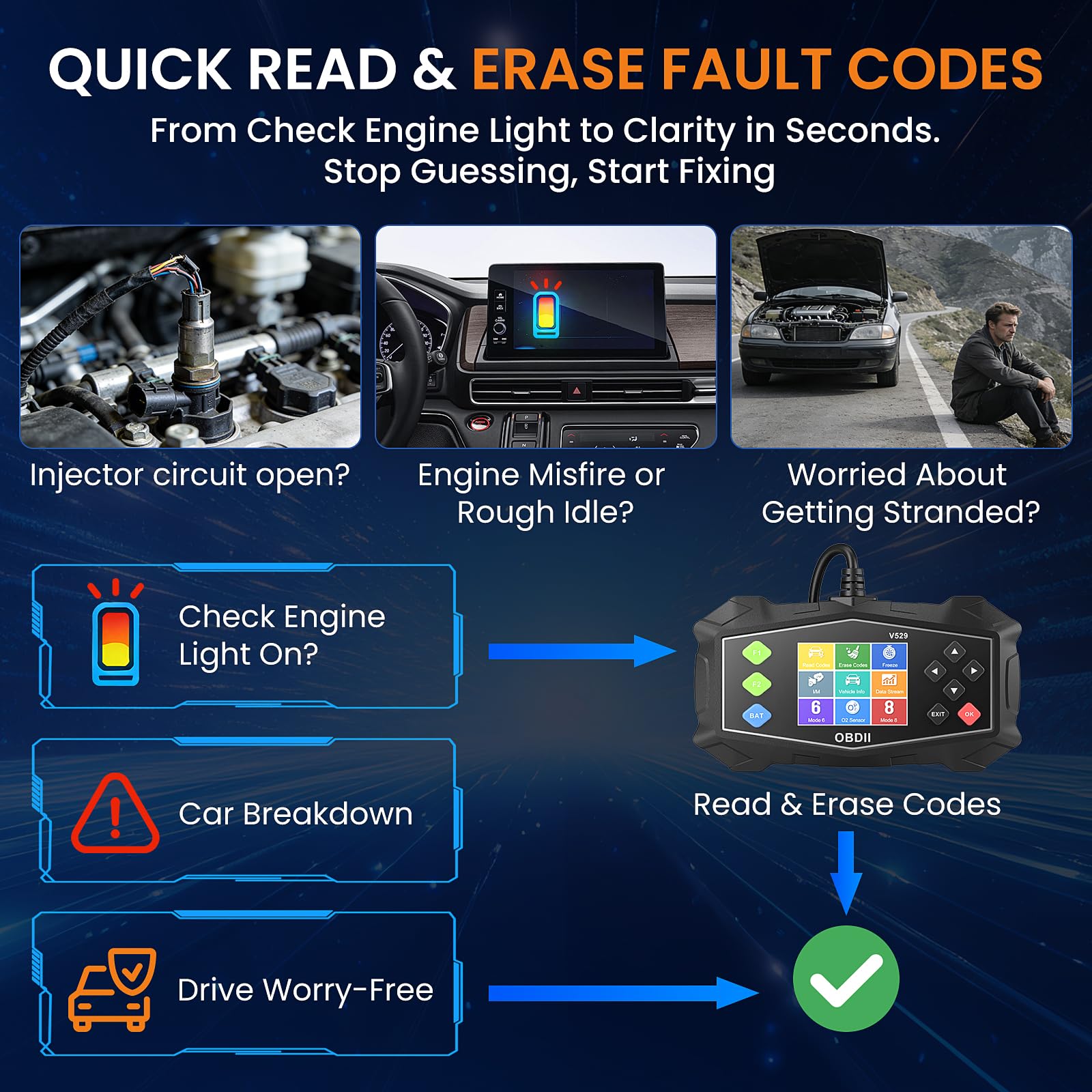 EPLCSE OBD2 scanner compatibility logos show support for multiple protocols.