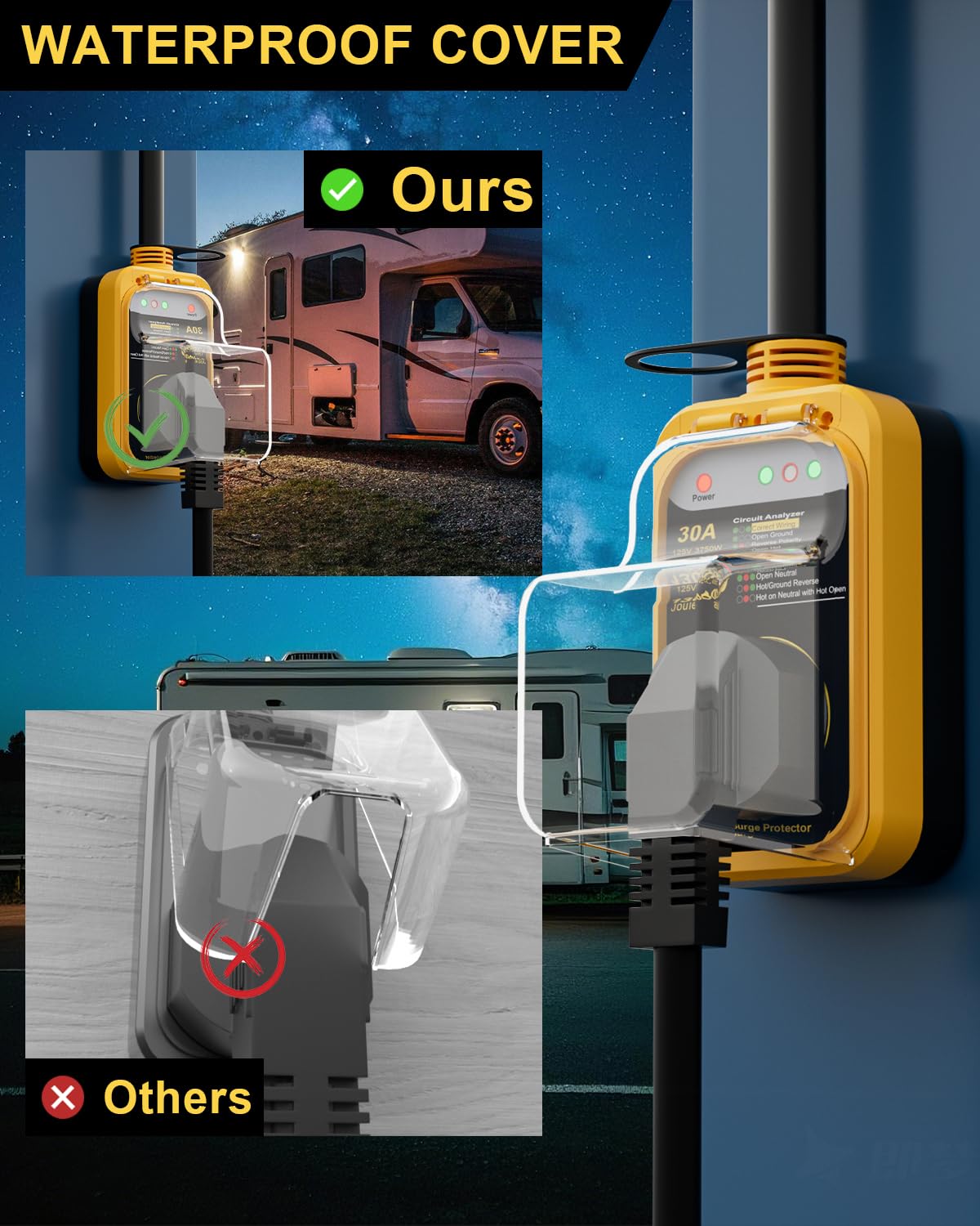 EPLCSE yellow surge protector in use with an RV for safe power.
