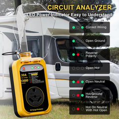 EPLCSE RV surge protector with waterproof cover shield ports in rain.