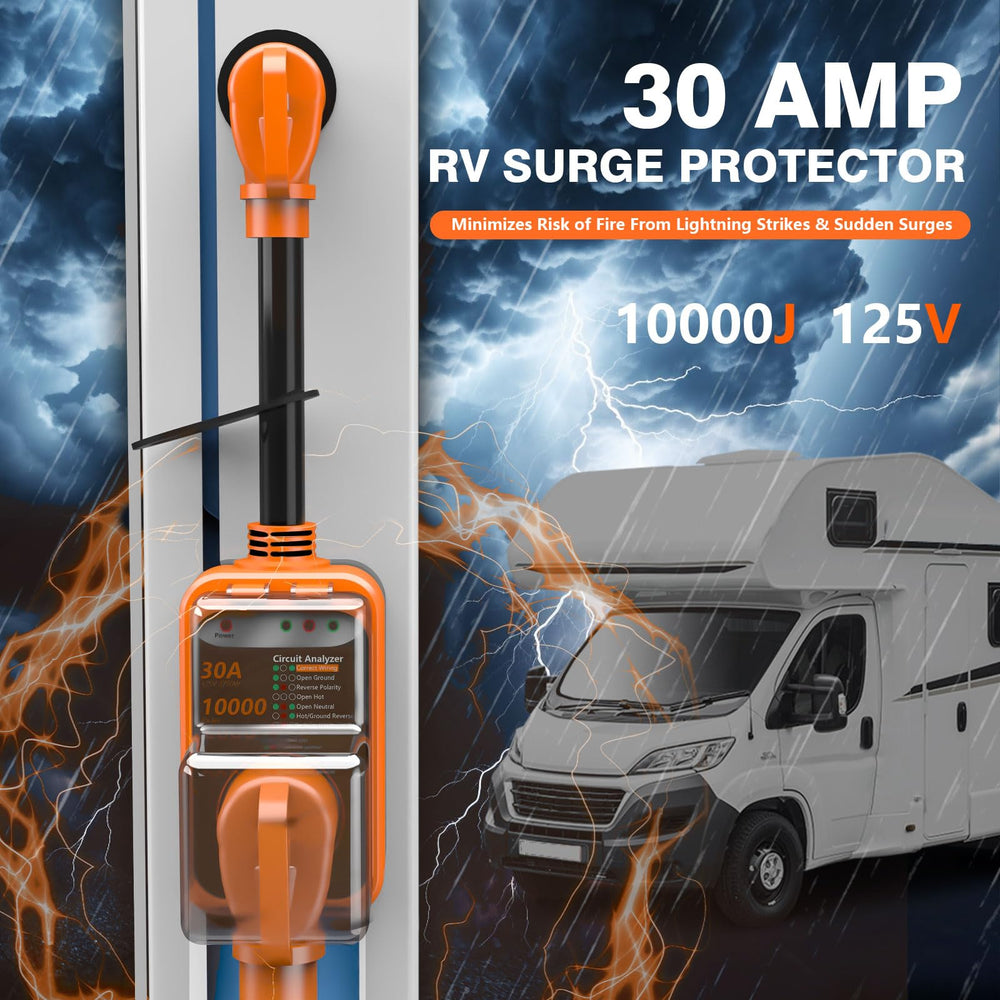 EPLCSE RV surge protector circuit status indicators guide safe connection.