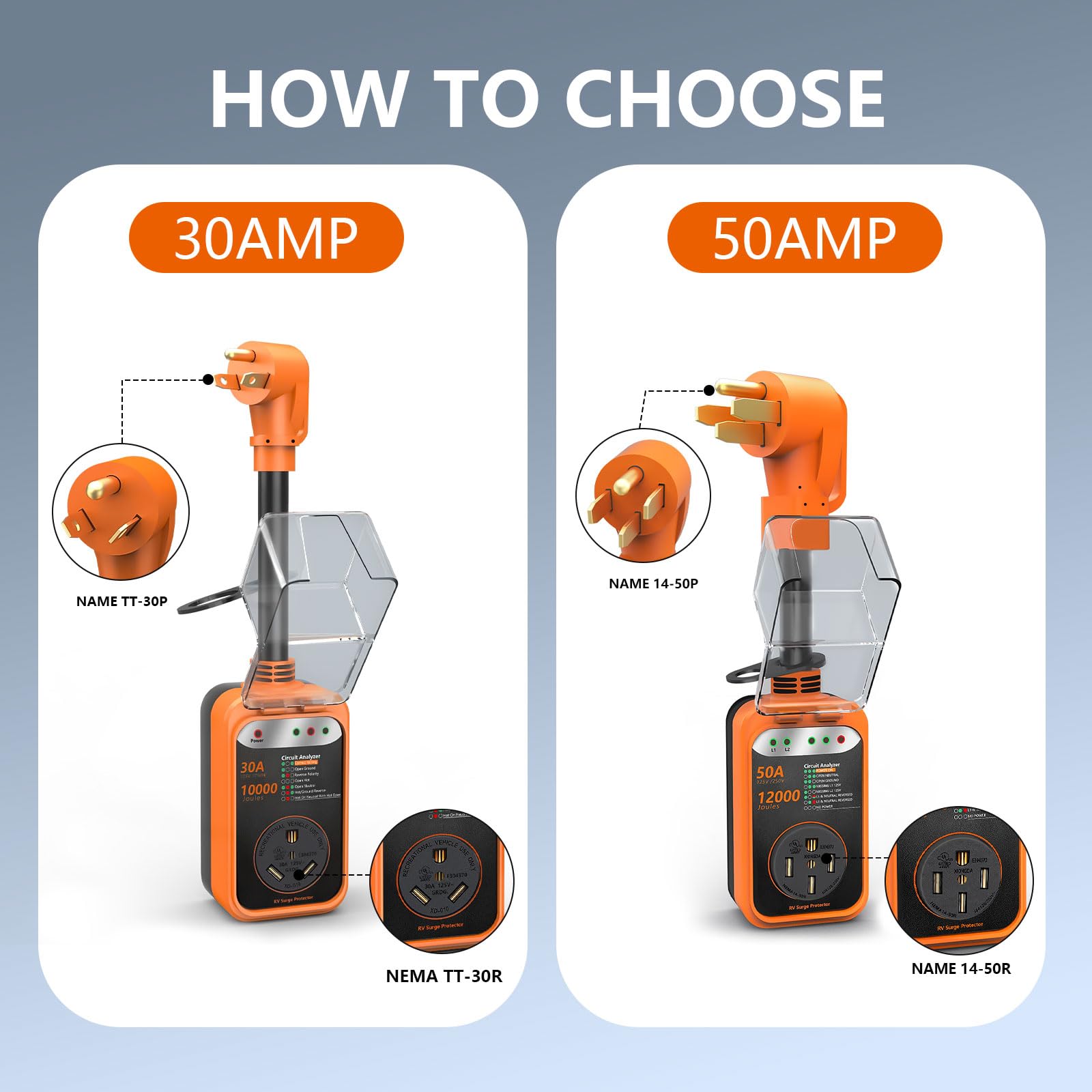 EPLCSE compact, sturdy enclosure protects the unit during travel.