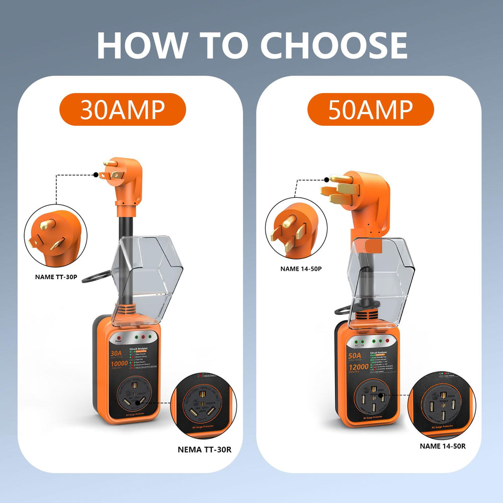 EPLCSE compact, sturdy enclosure protects the unit during travel.