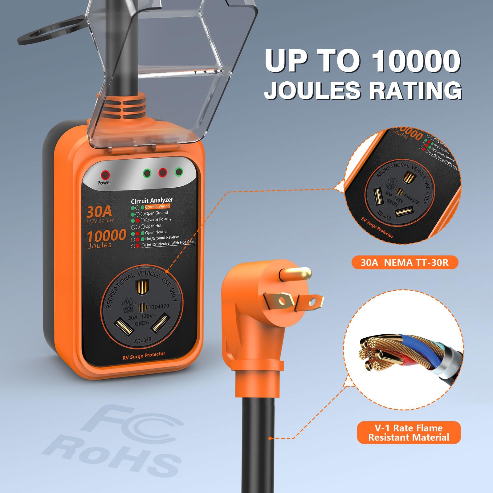 EPLCSE waterproof case protects RV connections from rain and dust.
