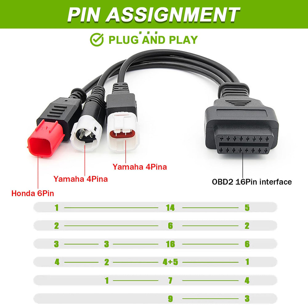 EPLZON compatibility with Suzuki models for quick fault code reads.