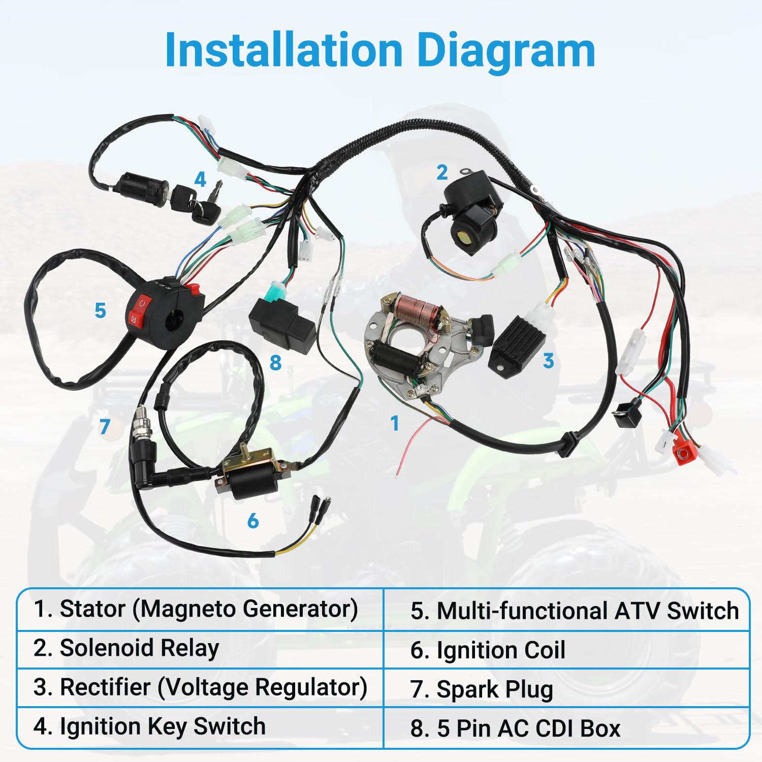 EOPOAYI 5 pin CDI box image stabilizes engine timing for smooth running.
