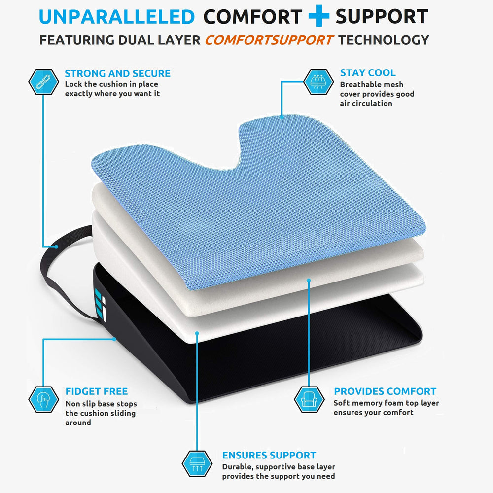 Ergonomic Innovations driving cushion features a non slip bottom to stay secure on seats