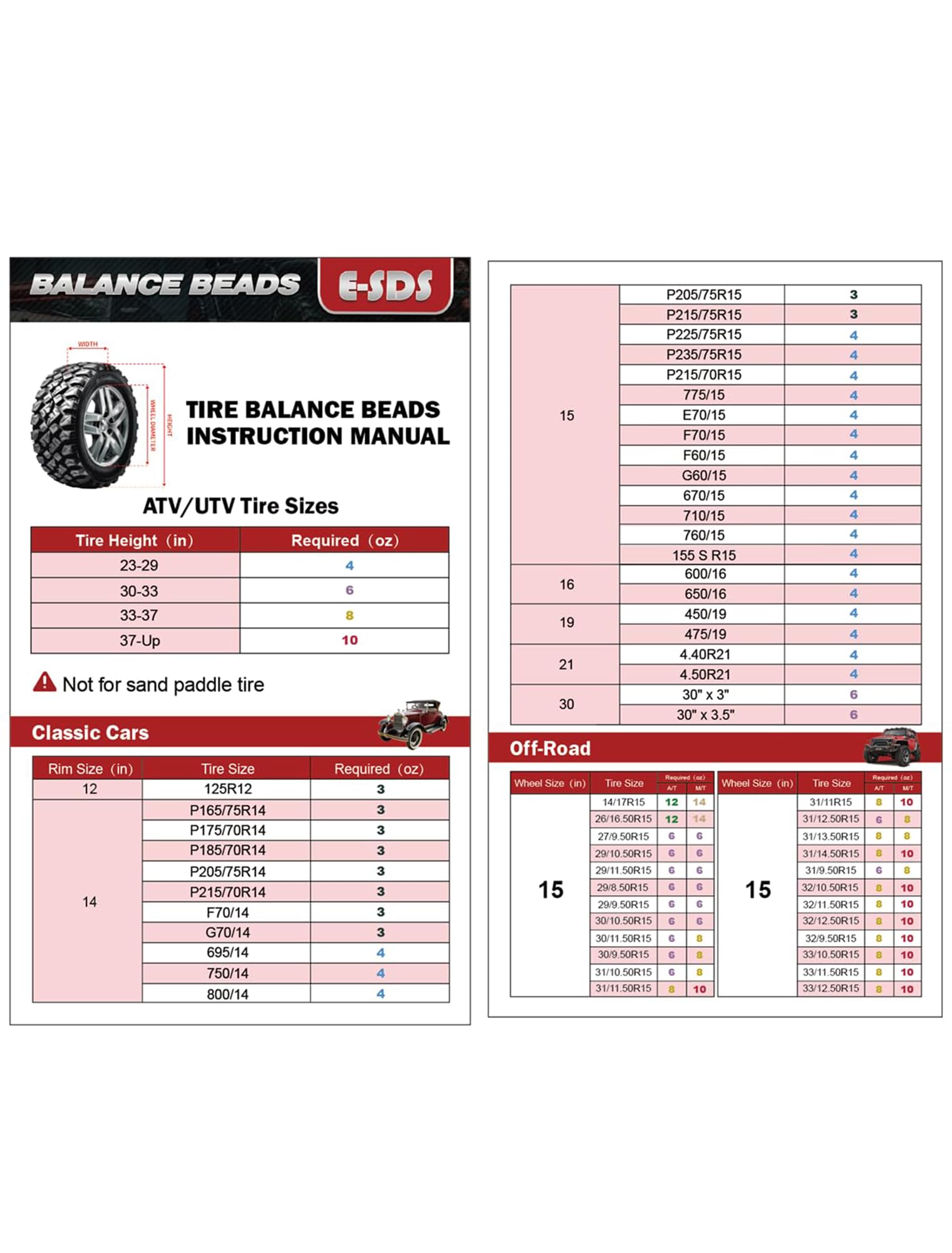 E-SDS injector tube enables precise bead transfer into the tire.