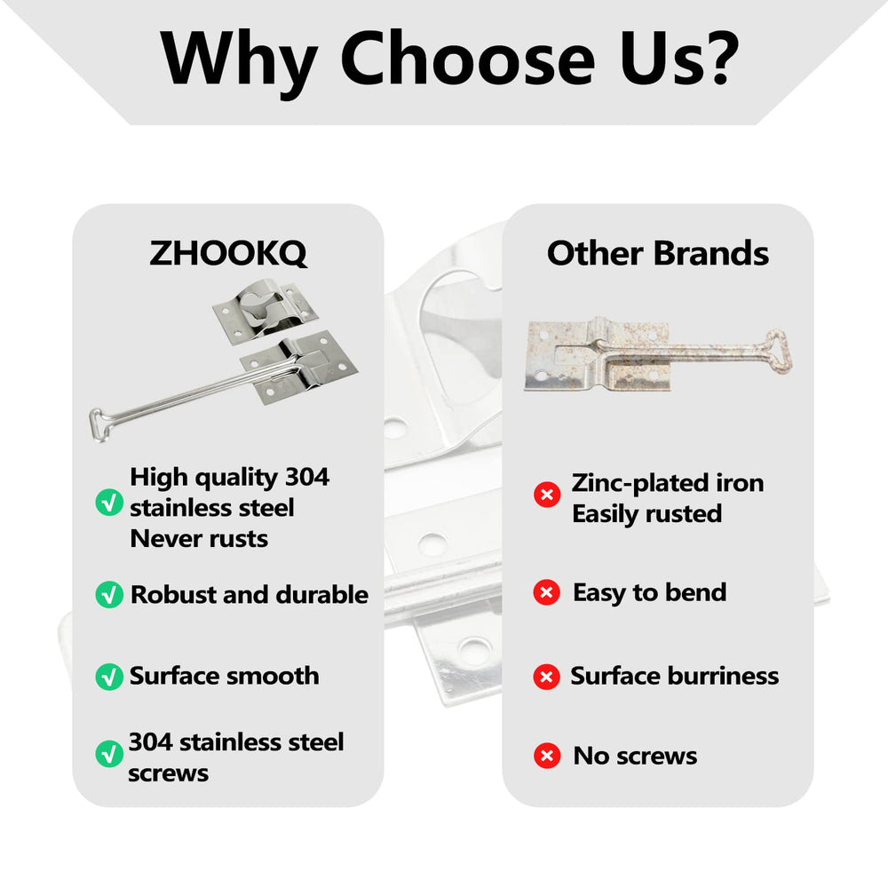 ESUDNT screws included kit ensures quick setup and strong hold.