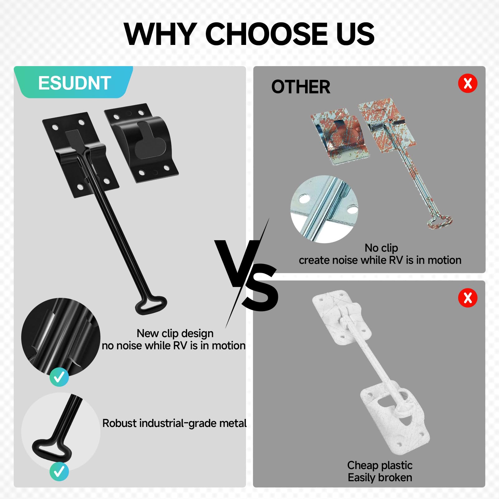 ESUDNT T-style door holder provides reliable hold for outdoor doors